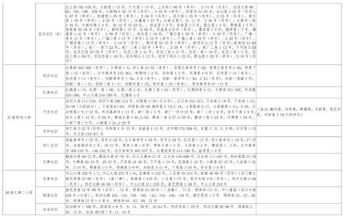 安妮小号爆料视频大全最新,揭秘视频大全背后的精彩瞬间